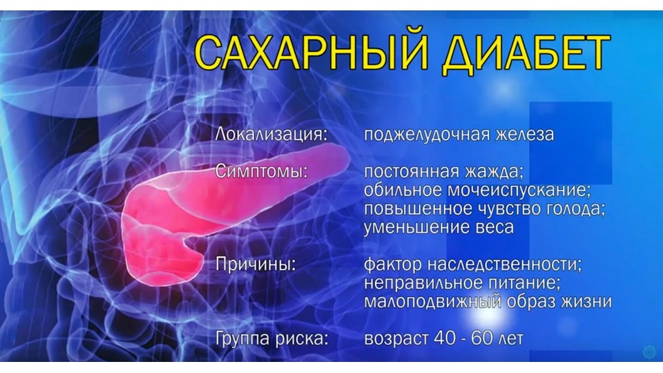 Вебинар Мастера Сюй Минтана "Он-лайн имидж-терапия при повышенном кровяном давлении и диабете". Обновлено